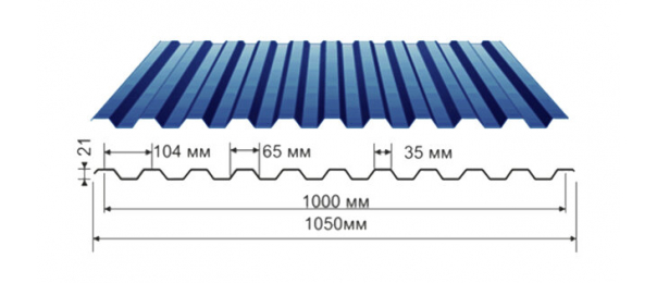 Профнастил синий оцинкованный  RAL 5005 С-21 купить недорого в Оболенске